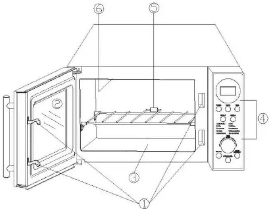 OBH NORDICA Antares - Osat - 1