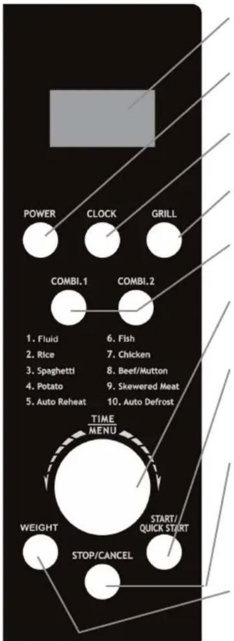 graph TD A["POWER"] --> B["CLOCK"] B --> C["GRILL"] C --> D["COMBI.1"] C --> E["COMBI.2"] D --> F["1. Fluid"] D --> G["2. Rice"] D --> H["3. Spaghetti"] D --> I["4. Potato"] D --> J["5. Auto Reheat"] E --> K["6. Fish"] E --> L["7. Chicken"] E --> M["8. Beef/Mutton"] E --> N["9. Skewered Meat"] E -->…
