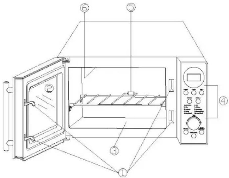 OBH NORDICA Antares - Beskrivelse - 1