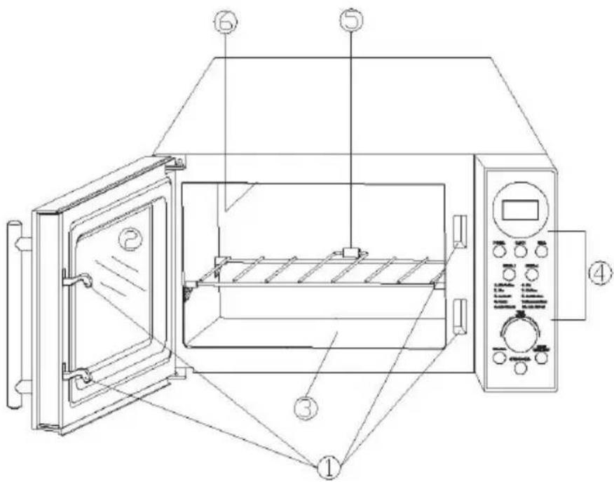 OBH NORDICA Antares - Beskrivelse - 1