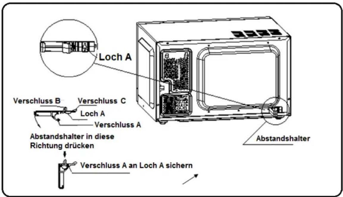 Loch A Verschluss B Verschluss C Loch A Verschluss A Abstandshalter in diese Richtung drücken Absandshalter Verschluss A an Loch A sichern