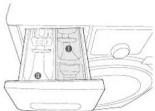 SAMSUNG EcoBubble WW85H5290EW - Eco drum cIEan - 4