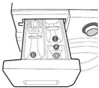 SAMSUNG EcoBubble WW85H5290EW - Kotak deterjen - 3
