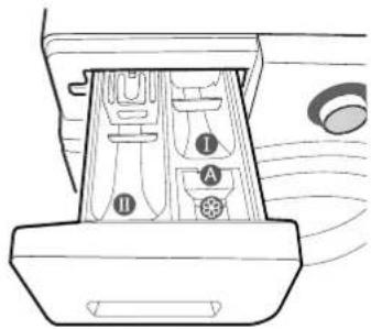 SAMSUNG EcoBubble WW85H5290EW - Detergent drawer - 4