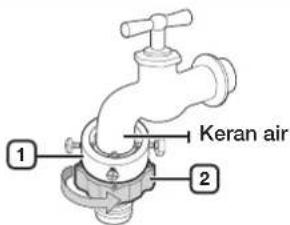 Keran air 1 2