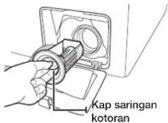 Kap saringan kotoran