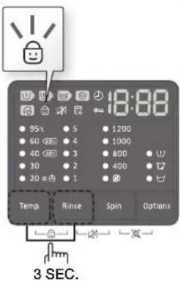 SAMSUNG EcoBubble WW85H5290EW - Activating/Deactivating - 2