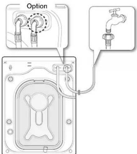 SAMSUNG EcoBubble WW85H5290EW - Connecting the water supply hose - 2