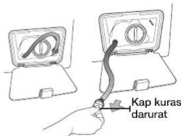 Kap kuras darurat