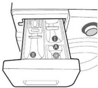 SAMSUNG EcoBubble WW85H5290EW - WASHING FOR THE FIRST TIME - 3