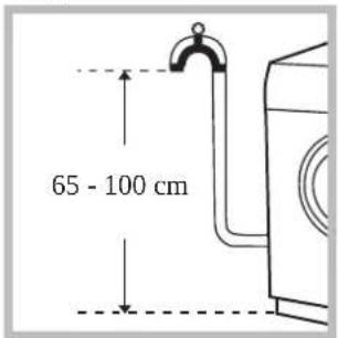 65 - 100 cm