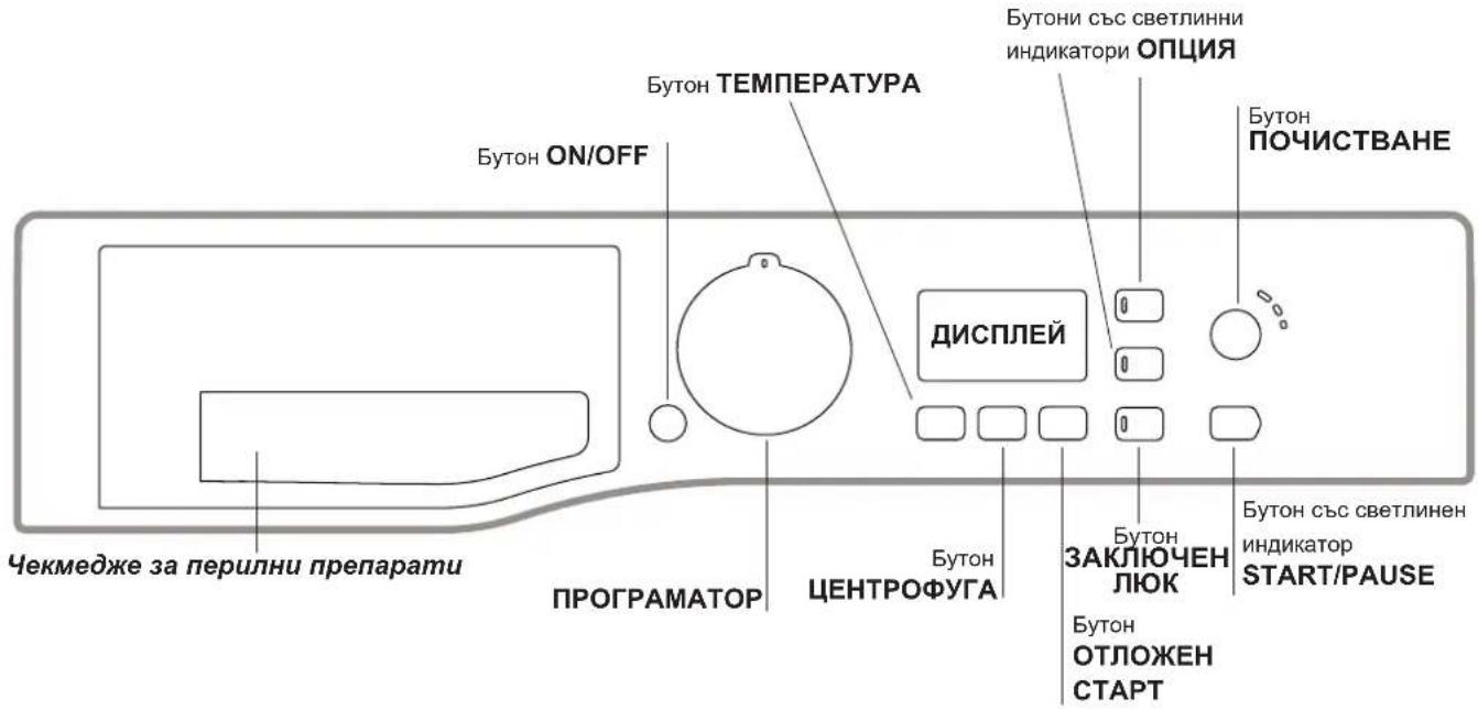 Hotpoint Ariston FMG 923B EU - Табло за управление - 1
