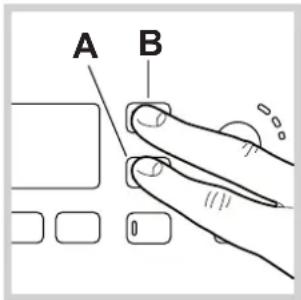 A B
