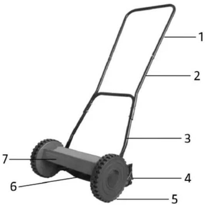 1 2 3 4 5 6 7