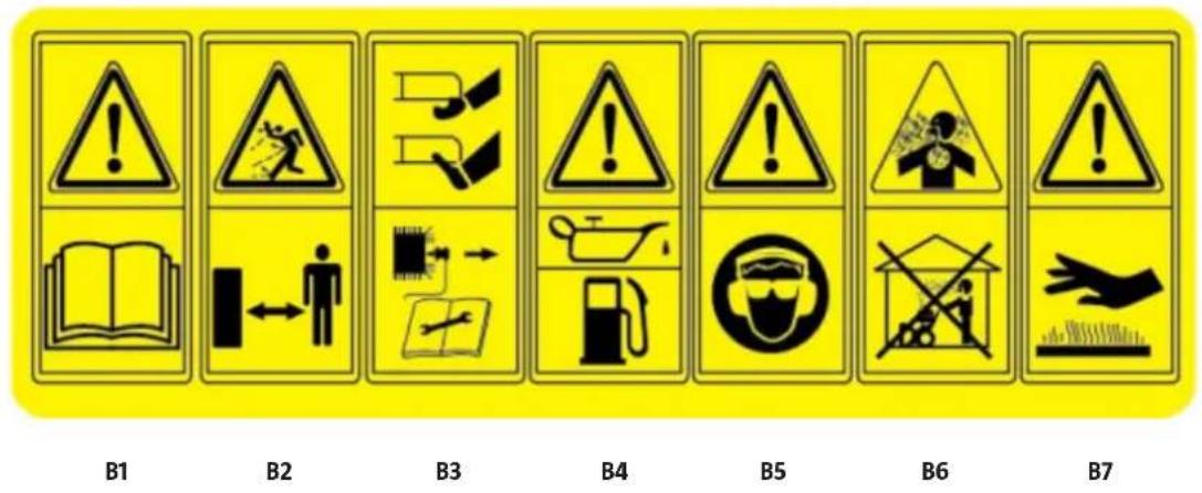 B1 B2 B3 B4 B5 B6 B7