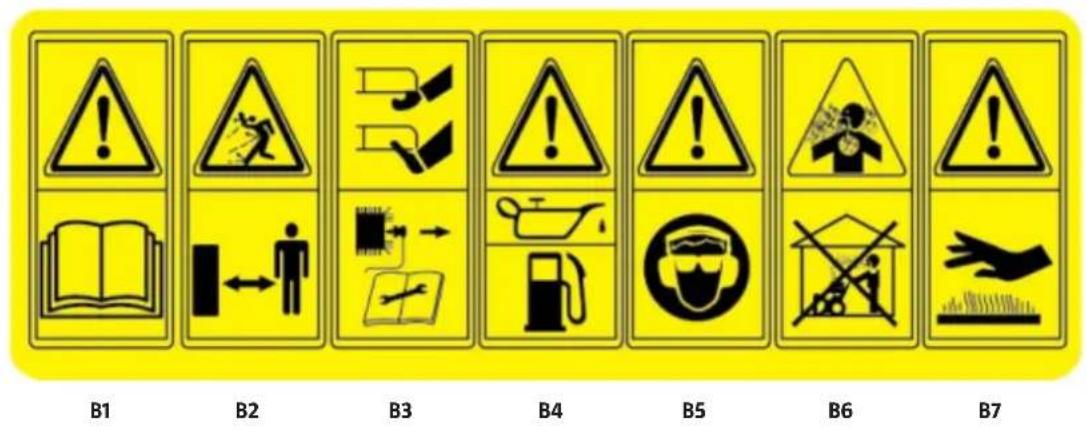 B1 B2 B3 B4 B5 B6 B7