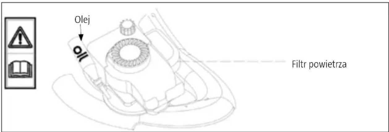 Meec Tools 721-257 - ZASADY BEZPIECZEŃSTWA - 1