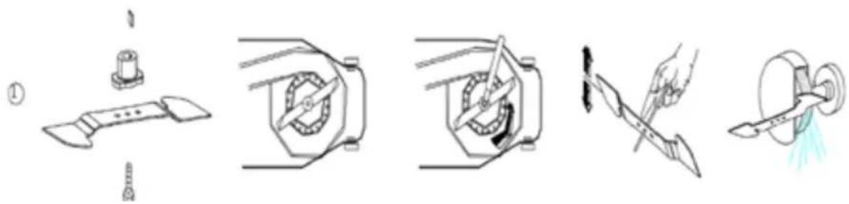 Meec Tools 721-257 - KONSERWACJA - 1