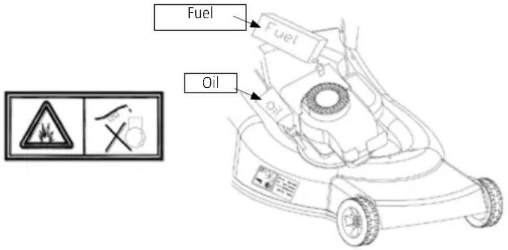 Fuel Fuel Oil