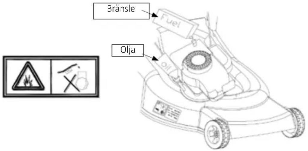Bränsle Fuel Olja