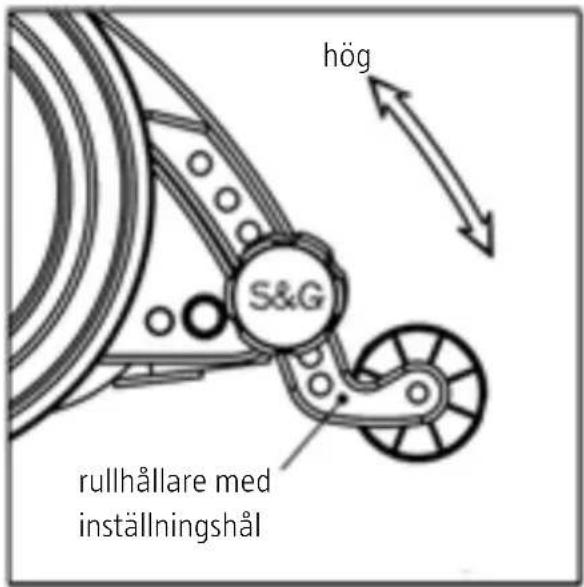 hög S&G rullhållare med inställningshål