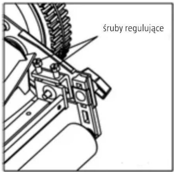 śruby regulujące