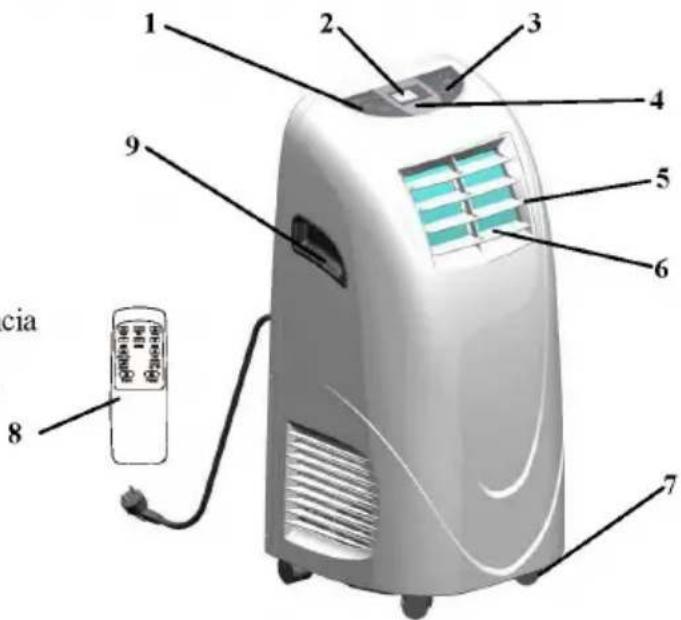 Ansonic AP 9011 - Parte delantera - 1