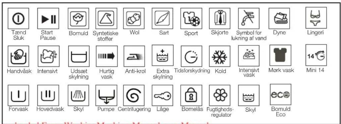 Tænd Sluk Start Pause Bomuld Syntetiske stoffer Wol Sart Sport Skjorte Symbol for lukning af vand Dyne Lingeri Handvåsk Intensivt Udsæt skylning Hurtig vask Anti-krol Extra skylning Tidsforskydning Kold Intensivt vask Mørk vask Mini 14 Forvask Hovedvask Skyl Pumpe Centrifugering Låge Bømelås Fugtigh…
