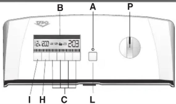 B A P 12.800 w=2 203 I H C L