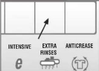 INTENSIVE EXTRA RINSES ANTICREASE e T-shirt