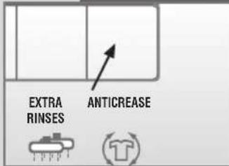EXTRA RINSES ANTICREASE