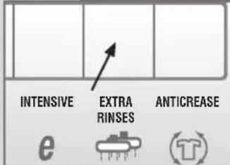 INTENSIVE EXTRA RINSES ANTICREASE e t-shirt