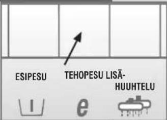 ESIPESU TEHOPESU LISÄ- HUUHTELU 1 e