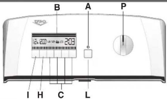 B A P 12.80W 203V I H C L