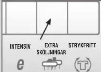 INTENSIV EXTRA STRYKFRITT SKÖLJNINGAR e