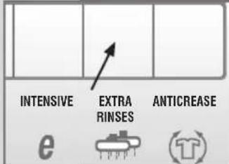INTENSIVE EXTRA RINSES ANTICREASE e T-shirt