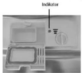 Indicator
