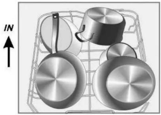 Scandomestic SFO 4900 - Loading the lower basket - 1