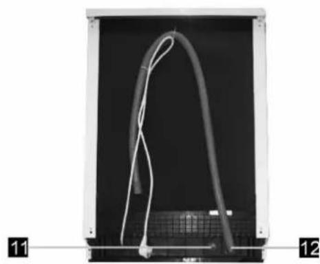 Scandomestic SFO 4900 - Dishwasher parts - 2