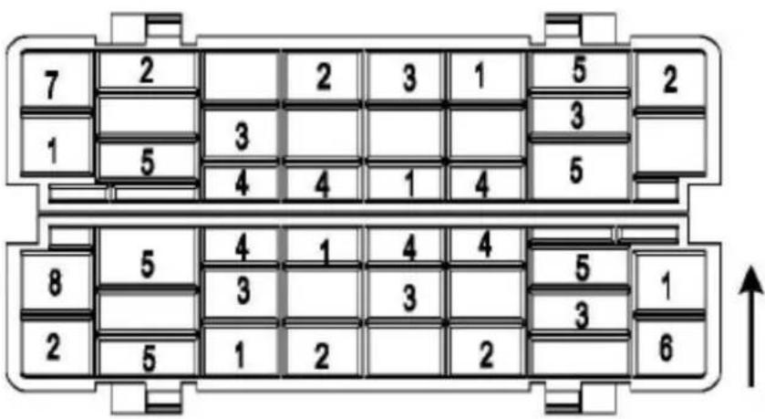 7 2 2 3 1 5 2 1 5 3 4 4 1 4 5 8 5 4 1 4 4 5 1 2 5 3 3 3 3 6 ↑