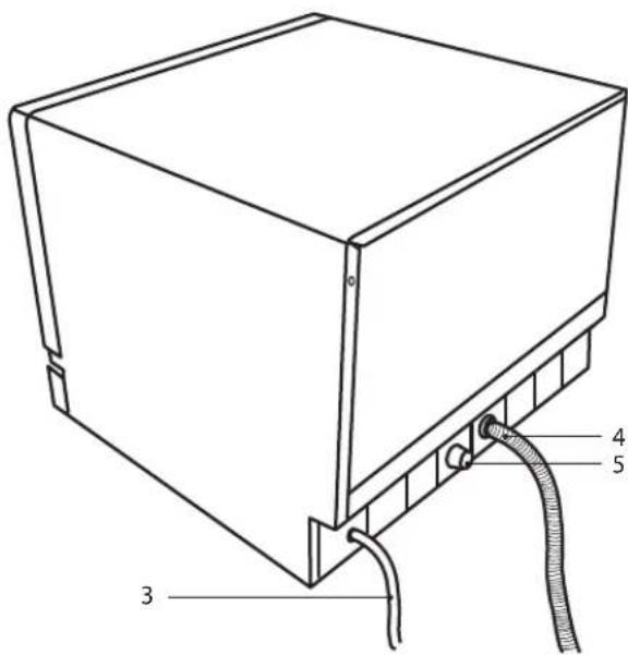 Technical diagram of a device with labeled components 3, 4, and 5, showing a rectangular housing and cable connection.