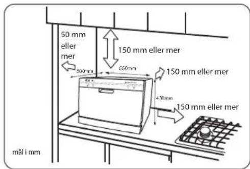 50 mm eller mer 150 mm eller mer 500 mm 600 mm 150 mm eller mer 438 mm 150 mm eller mer mål 1 mm
