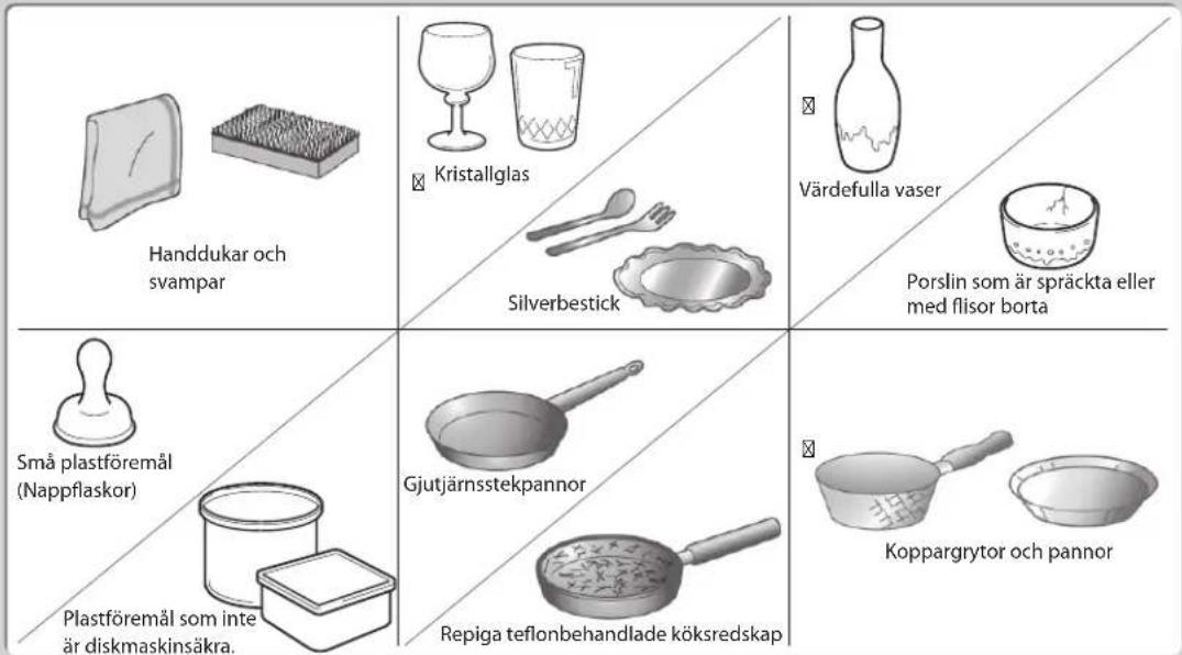 Handdukar och svampar Kristallglas Silverbestick Värdefulla vaser Porslin som är spräckta eller med flisor borta Små plastföremål (Nappflaskor) Plastföremål som inte är diskmaskinsäkra. Gjutjärnsstekpannor Repiga teflonbehandlade köksredskap Koppargrytor och pannor