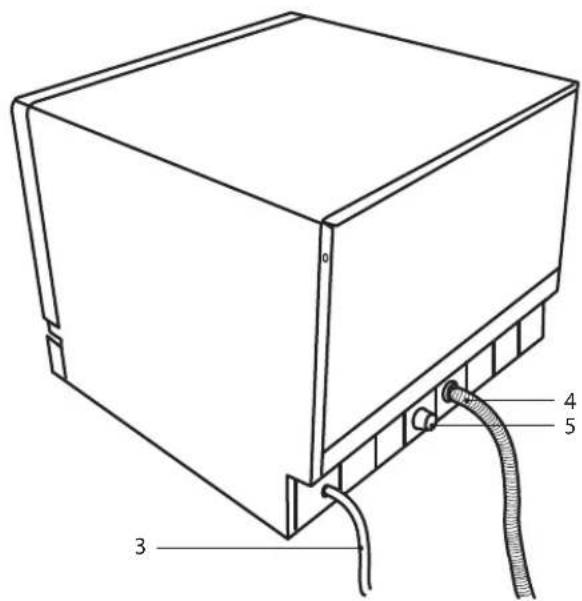 Logik LDWTT15E - ADVARSEL: DETTE UDSTYR SKAL JORDFORBINDES. - 2