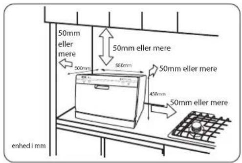 50mm eller mere 50mm eller mere 550mm 50mm eller mere 438mm 50mm eller mere enhed i mm