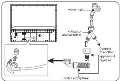 Logik LDWTT15E - INSTALLATION - 1