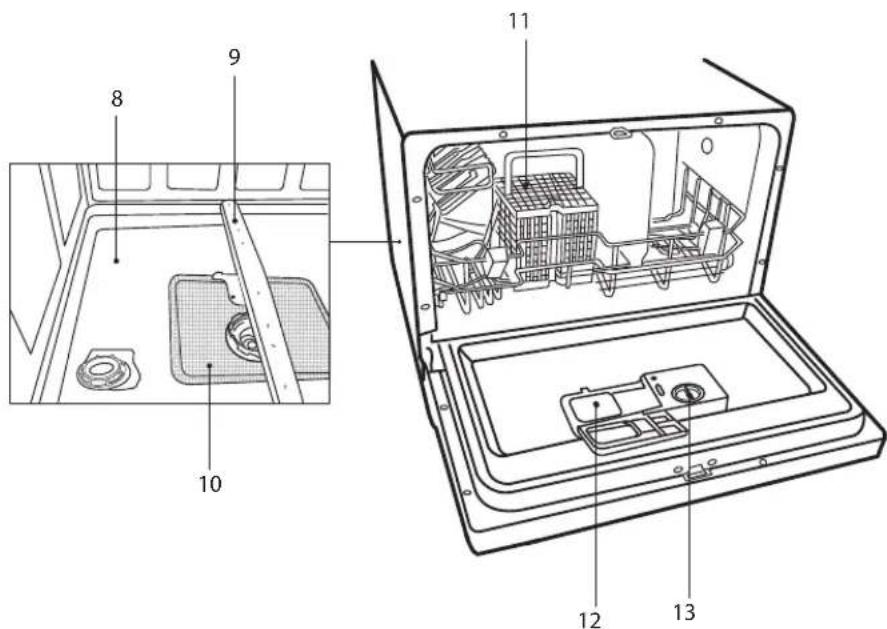 Technical diagram of an open laptop case with numbered components and internal compartments, including a zoomed-in view of the interior.