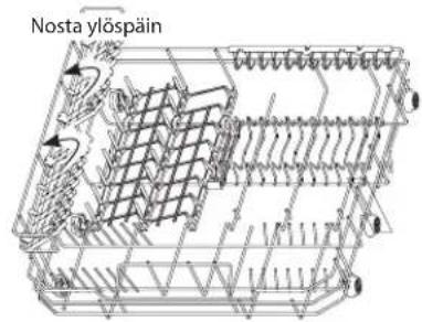 Nosta ylöspäin