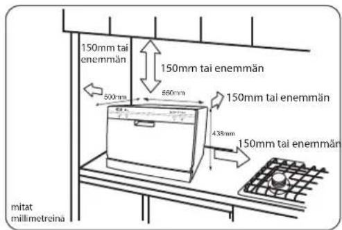 Safety warning diagram showing electrical hazard with a cross symbol, warning sign, and warning triangle