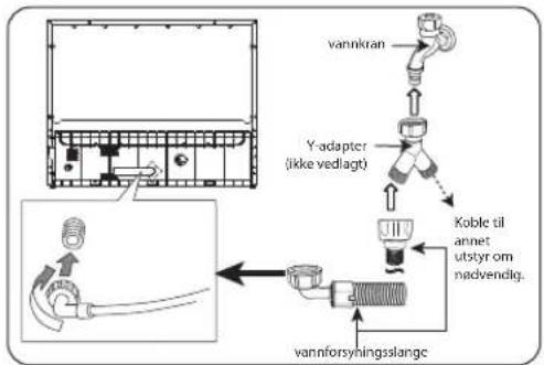 Logik LDWTT15E - INSTALLASJON - 7